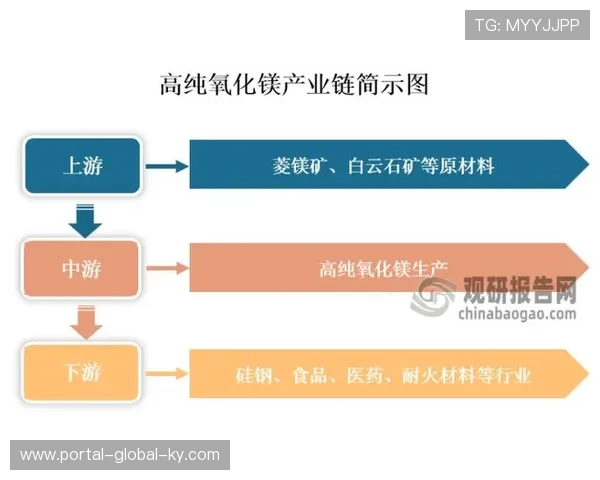 产业链上游供应体系正重构组件标准 支撑场馆实现硬件热插拔式升级 产业链上游供应体系正重构组件标准 支撑场馆实现硬件热插拔式升级